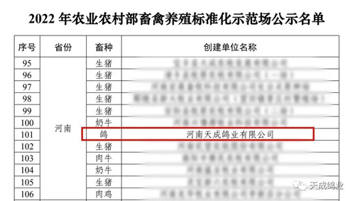 喜讯！天成鸽业入选2022年国家畜禽养殖标准化示范场